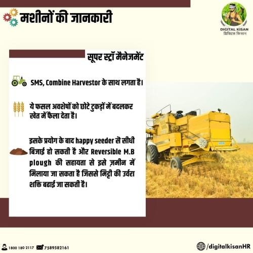 Digital Kisan Cell