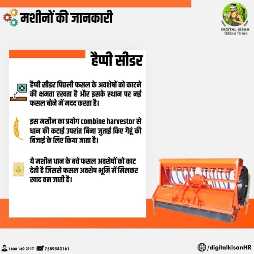 Digital Kisan Cell