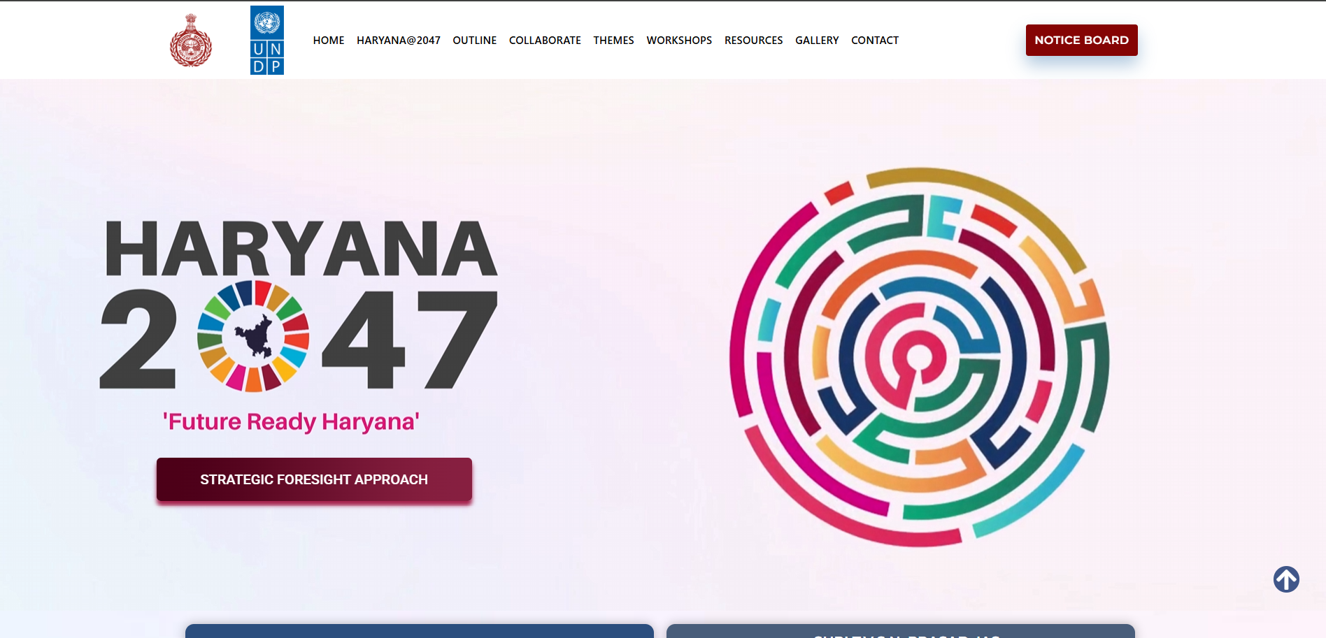 Haryana @ 2047 Digital Platform – Knowledge & Collaboration Hub
